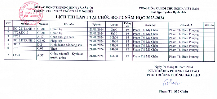 Lịch thi các lớp vừa làm vừa học ngày 21-01-2024